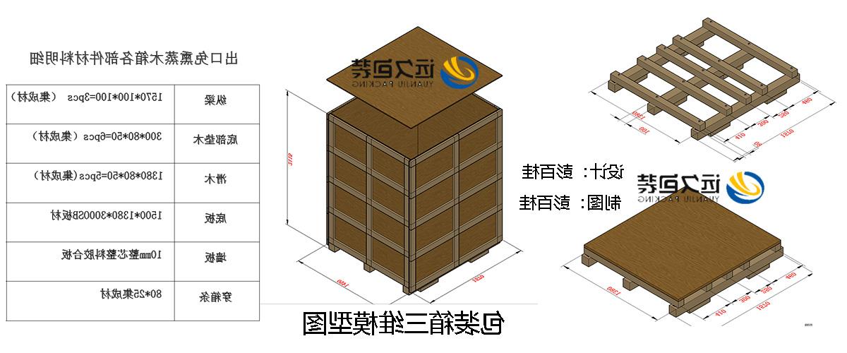 <a href='http://rbgn.cqhb88.net'>买球平台</a>的设计需要考虑流通环境和经济性